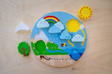 Kiddie Connect Water Cycle Puzzle